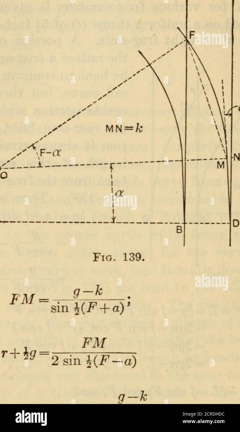 Solved (c) Let f(t) = sin(24t), and g(t) = cos(8nt). Write