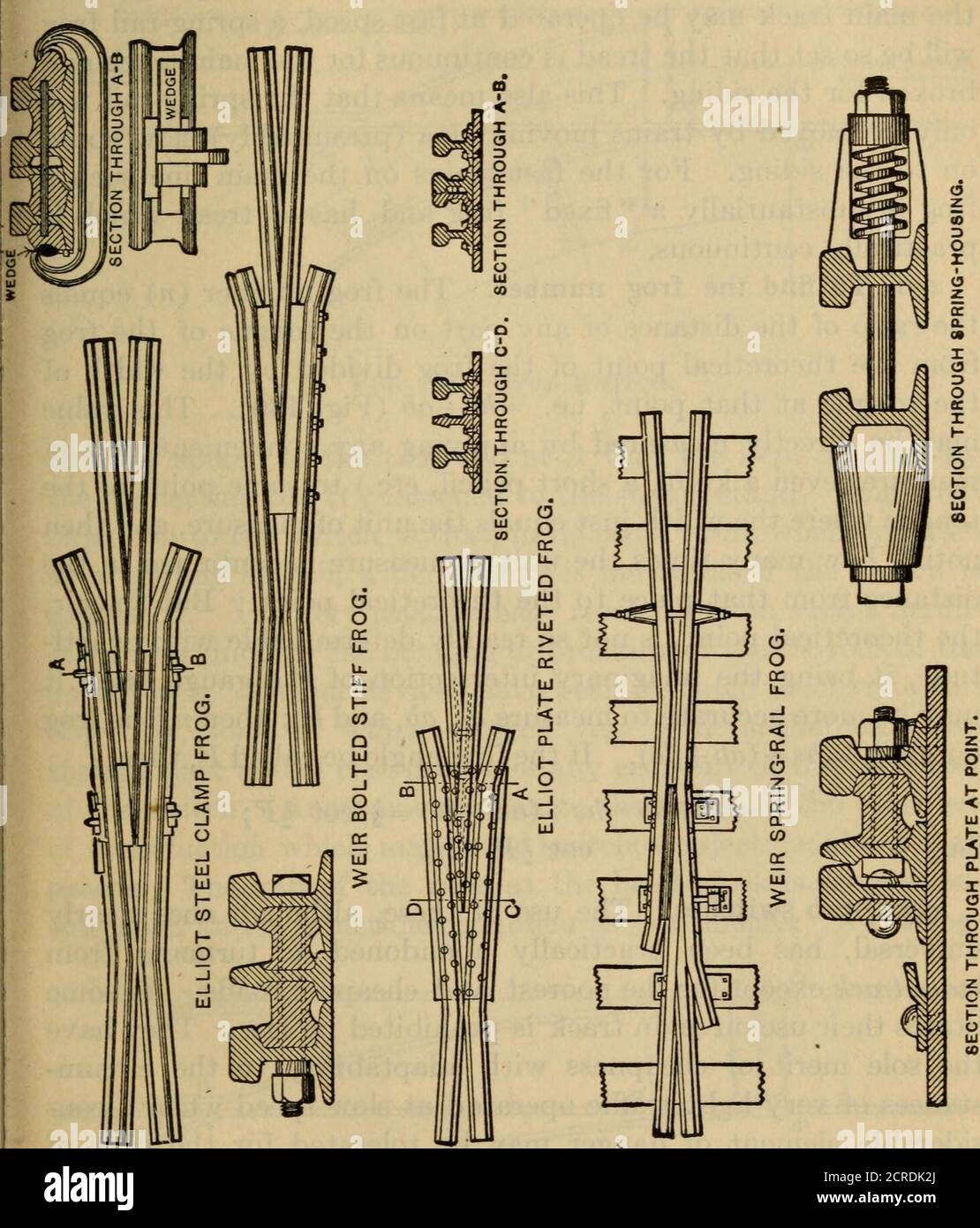 . Railroad construction : theory and practice : a textbook for the use of students in colleges and technical schools . objectionable at high speeds,being mutually destructive to the rolling stock and to the frog.The jarring has been materially reduced by the device of springfrogs—to be described later. Frogs were originally made ofcast iron—then of cast iron with wearing parts of cast steel,which were fitted into suitable notches in the cast iron. Thisform proved extremely heavy and devoid of that elasticity oftrack which is necessary for the safety of rolling stock andtrack at high speeds. Th Stock Photo