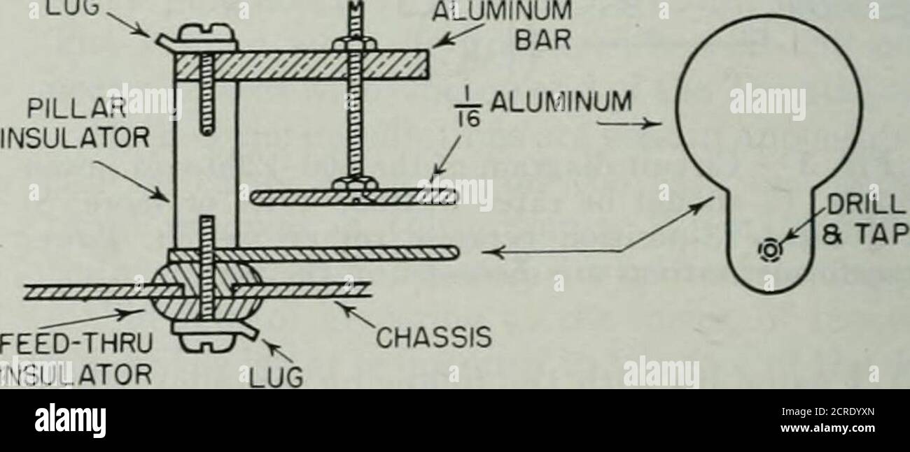 amateur home made tubes
