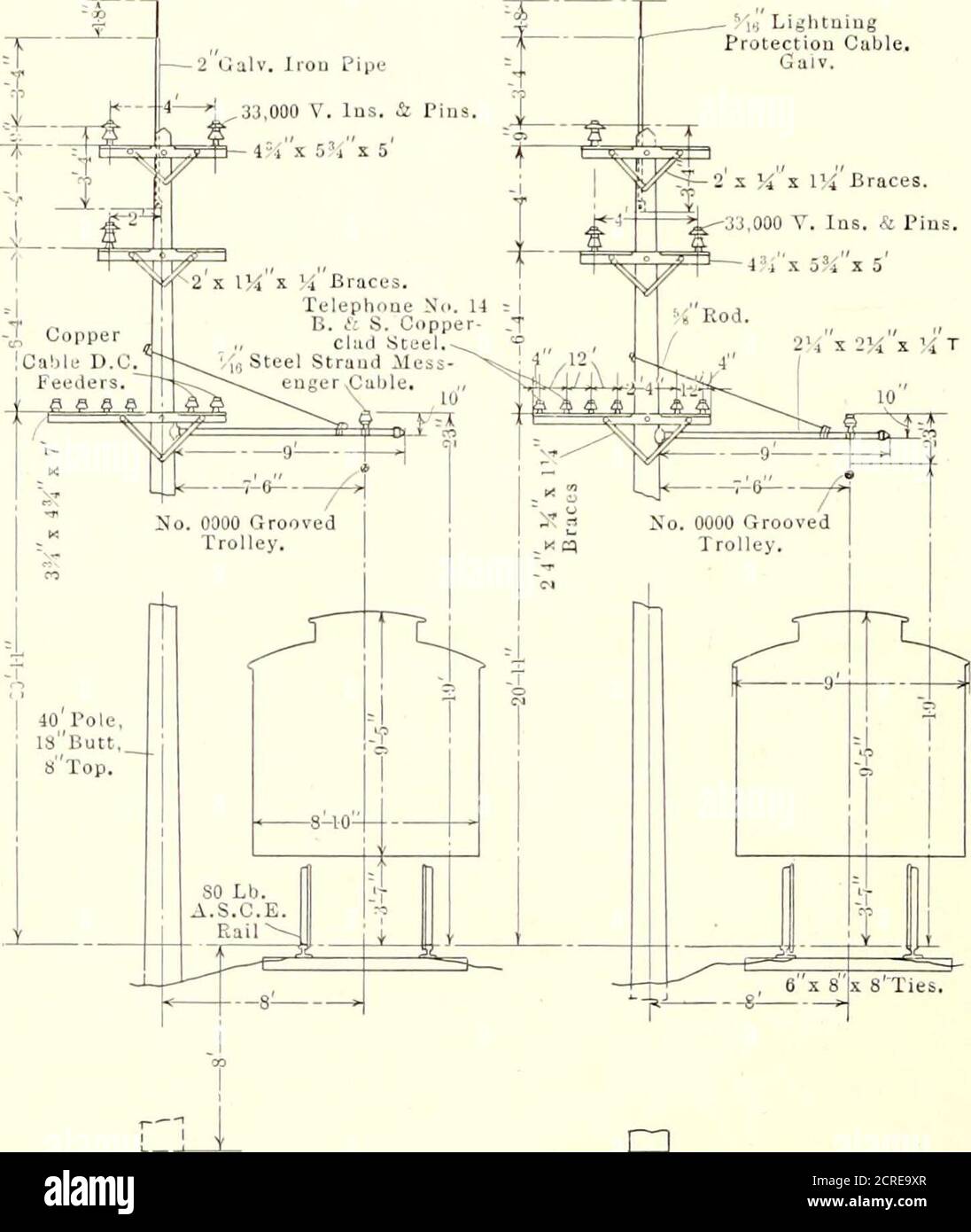 . Electric railway journal . Elevation Bill of Materia) Item No. Icjuantity Article 1 1 Wood Break Strain Insulators 19 1A Wood Break Strain Insulators 19Clevis J4x 12 Galvanized Turnbuckles 3 8 Yin Steel Wire Strand Thimbles 4 10 3Bolt Guy Wire Clamps 12 1mCrosby Clips Galvanized G Messenger Anchor Clamps Type C A 7 2 ?eCTOsby Clips Galvanized 8 2 Trolley Anchor Hnugers 9 325 Kii Galvanized Steel Strand 10 Id ^Galvanized Steel Strand U Messenger Cable 12 Trolley Wire 13 Guy Ancbors Electric R. Juwwl Galveston-Houston Railway—Line Anchor of CatenaryTrolley Line LightningProtection Cable.. Regu Stock Photo