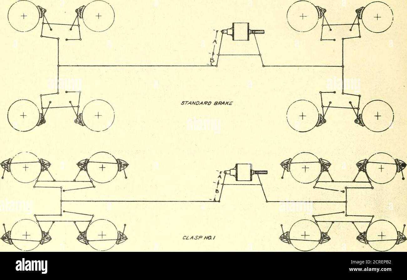 . Brake tests; a report of a series of road tests of brakes on