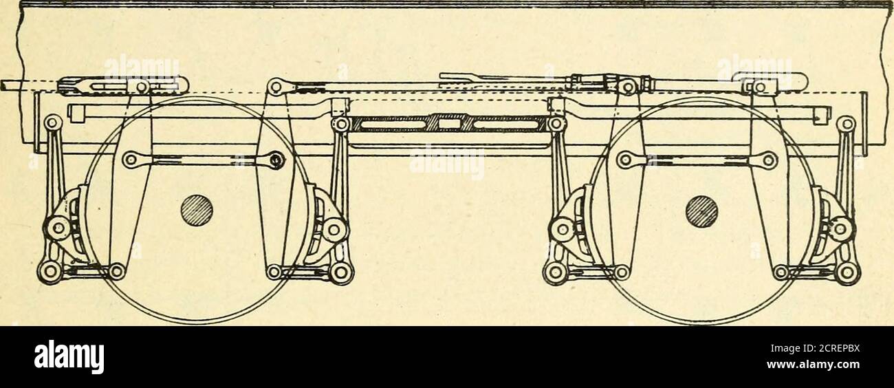 . Brake tests; a report of a series of road tests of brakes on