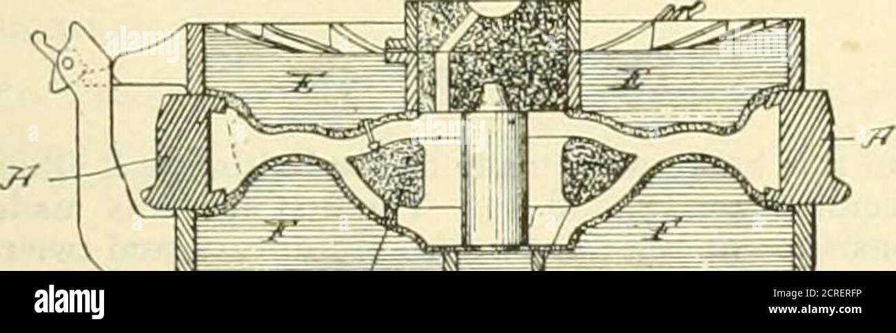 . The railroad and engineering journal . ^^^Sgl^gl^lS?«l!SSSI!asS!IB ...