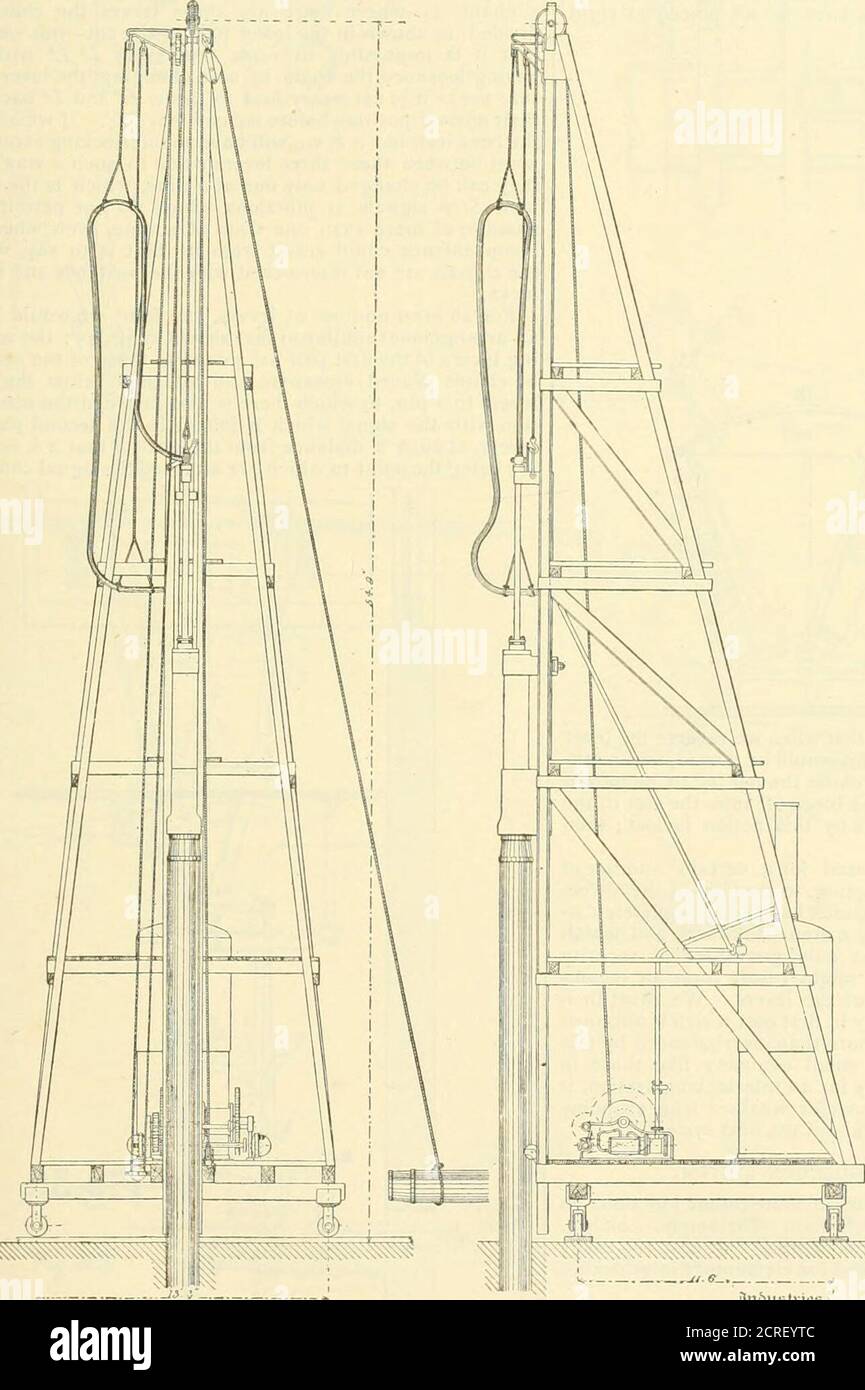 . The railroad and engineering journal . other slot. By this ...