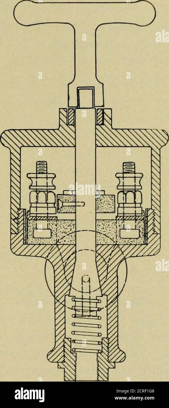 . Official proceedings . Figure 12—CutOut Valve. Figure 12 is a cross