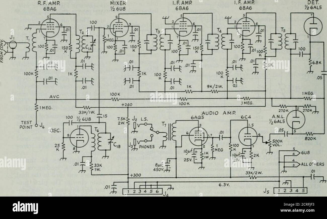 . QST . ceive switch isthro-n. This relay is connected to the 120-voltwinding on the transformer so that it works re-gardless of whether a.c. or battery is beingused for primary power. Receiver Many ideas on receivers were discussed andrejected, including using a BC-348, a 312, or anARC-5 with a tunable converter, or rebuilding ajunked ham receiver. The amount of work involvedin designing and building a complete 10-meterreceiver with a good noise Umiter, adequate stabil-ity, sensitivity, bandspread, and so on, was a Uttlefrightening. A good solution finally came whensome 144-Mc. technique wa Stock Photo