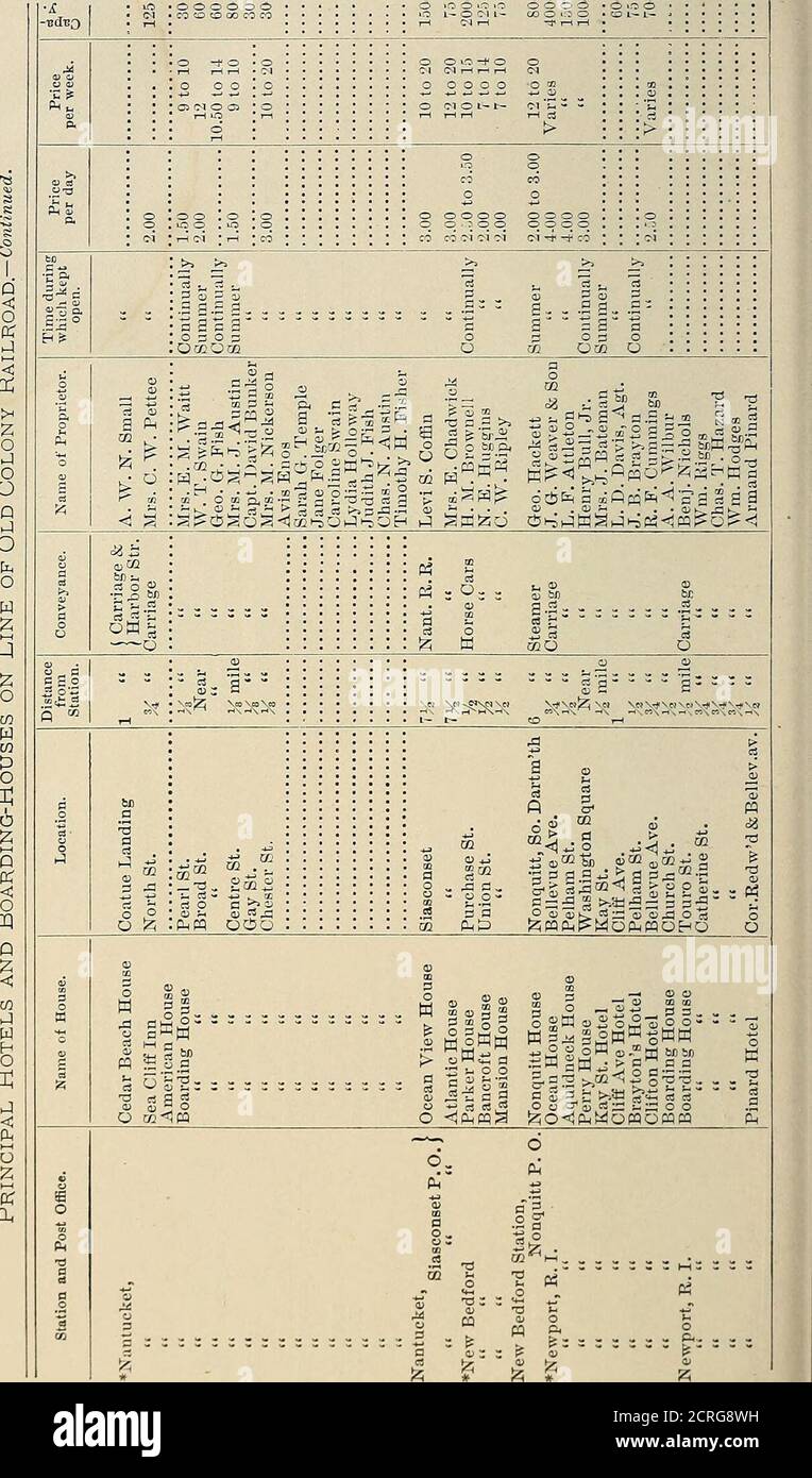 Tw Tqsb 3cmegm Tw Tqsb 3cmegm