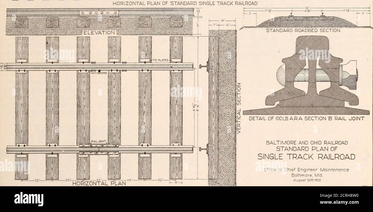 Baltimore And Ohio Employees Magazine Horizontal Plan Detail Of Jc Plan Of Construction Of The Wood Rail Waythe Original Main Track Of The Baltimore And Ohio Railroad Built In 18 Baltimore And Ohio Employees Magazine Horizontal Plan Detail Of Jc Plan Of Construction Of The Wood Rail Waythe Original Main Track Of The Baltimore And Ohio Railroad Built In 18