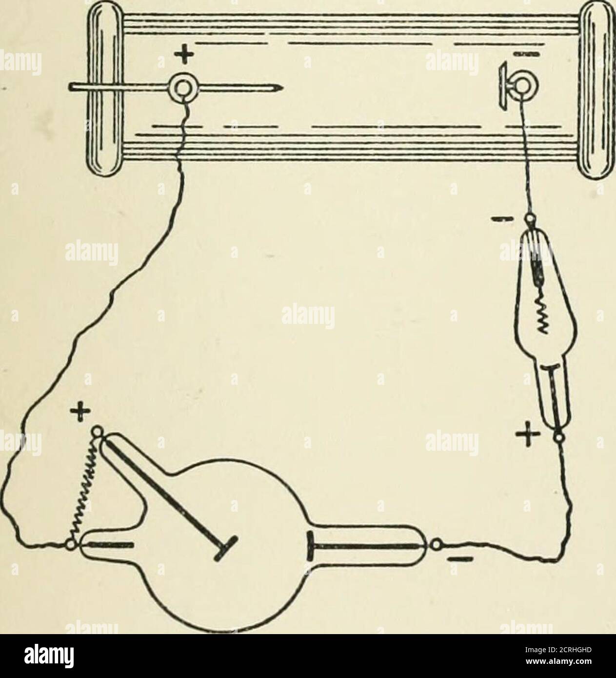 . Radiography, X-ray therapeutics and radium therapy . Fig. 195.—Method ...