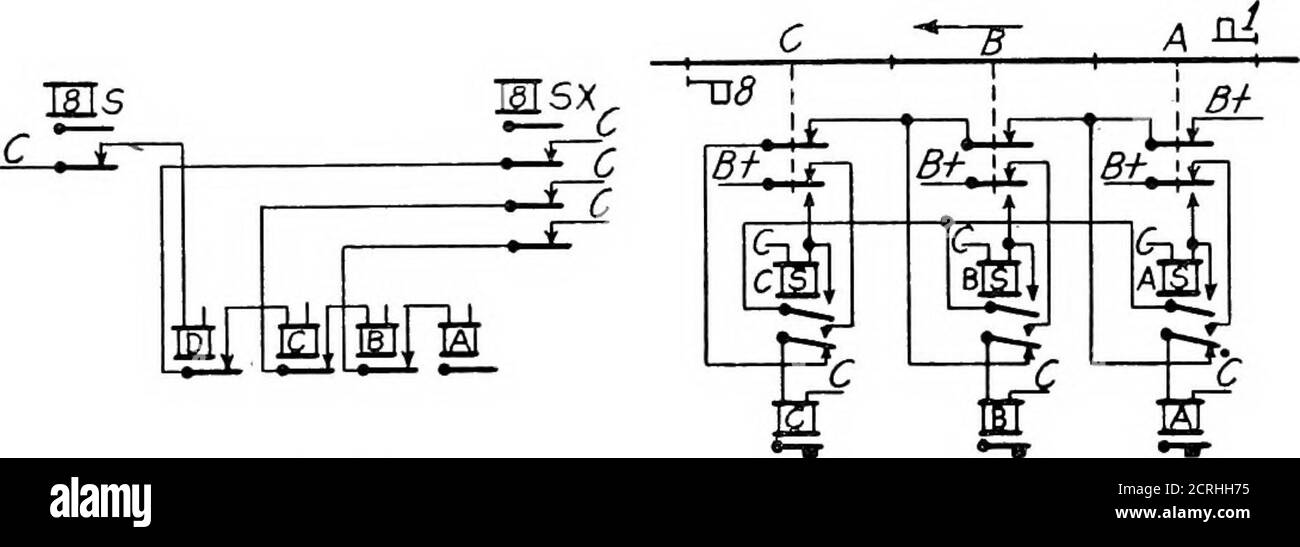 . Electric locking . FIG. 185. A, B, C and D. A train entering section A will pick up stickrelay IS, while stick relay ISX will remain de-energized. Whena train clears track section A current will be applied to lock relayA through stick relay IS, the same process re-occurring for eachof the sections in sequence. Stick relay ISX will pick up insection D. It will be noted that each lock relay is controlledthrough a point on another. For this reason a train moving in adirection opposite to the arrow would keep the lock relays behindit de-energized as it moved along. By the employment of stickrela Stock Photo