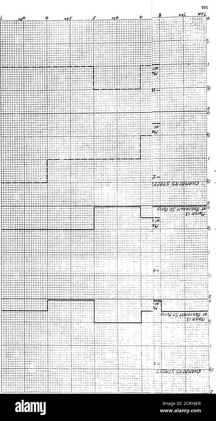 . Passenger transportation service in the city of New York; a report to the Merchant's association of New York . ^^ 1 ^ 1 2/|l 1 1 1 i 2/,l i 2/|l 1 1 2/1 1 2/1 1 1 1 1 usJBn(]j 7 fJjyj£puai^4.gsj7qu)Oi) • 0 0 Vl Vr 0 Vf Vl Vl Vl 5/1 0 V( 0 Vl 2/1 Vl 0 Vl MO^X-iiy -iUI-l Q -snuMi „ 0 Vl 0 2/1 Vl 2/1 Vl 2/1 Vl e/i Vl V 0 Vl Vl Vl Vl Vl Mo^ M-ity ^uif g ^nu-?/f^ Vi 5/1 Vr Vc 1 Vf 1 Vr Vf Vf 2/1 f/l 2/1 2/1 Vf 2/1 2/1 Vf 2/1 2/1 VS-^^Mfs- ?/i 2/1 5/1 2/| 2/1 2/1 2/1 Vl 2/1 2/1 2/1 Vl Vl Vl Vl Wt ^■^y-^oi  H(Jl,JPJS14^--?L,l-J.fl-(, Vi Vl ?/,( Vl 7/1 Vl Vl Vl Vl f/i a o -IQ ujnstrg - lun -fPl 5.^ Stock Photo