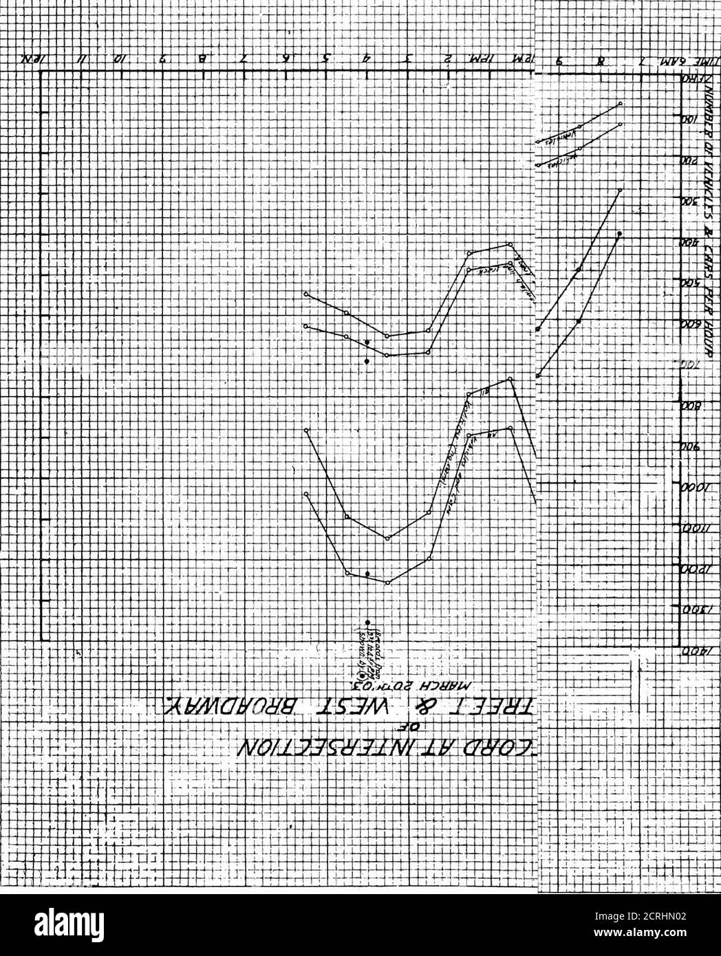 Page 235 G T O High Resolution Stock Photography And Images Alamy