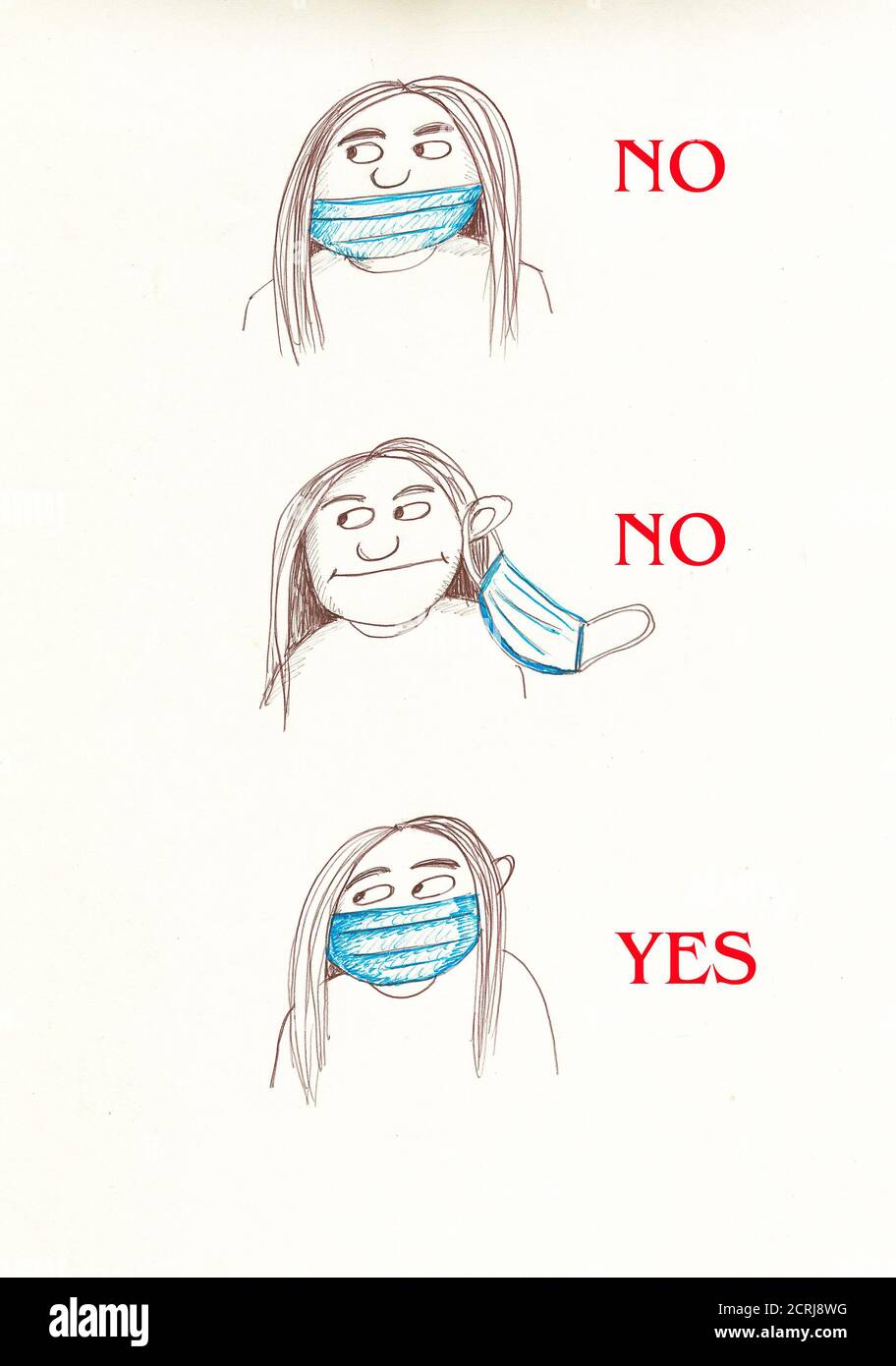 How to use mask. Illustration. Stock Photo