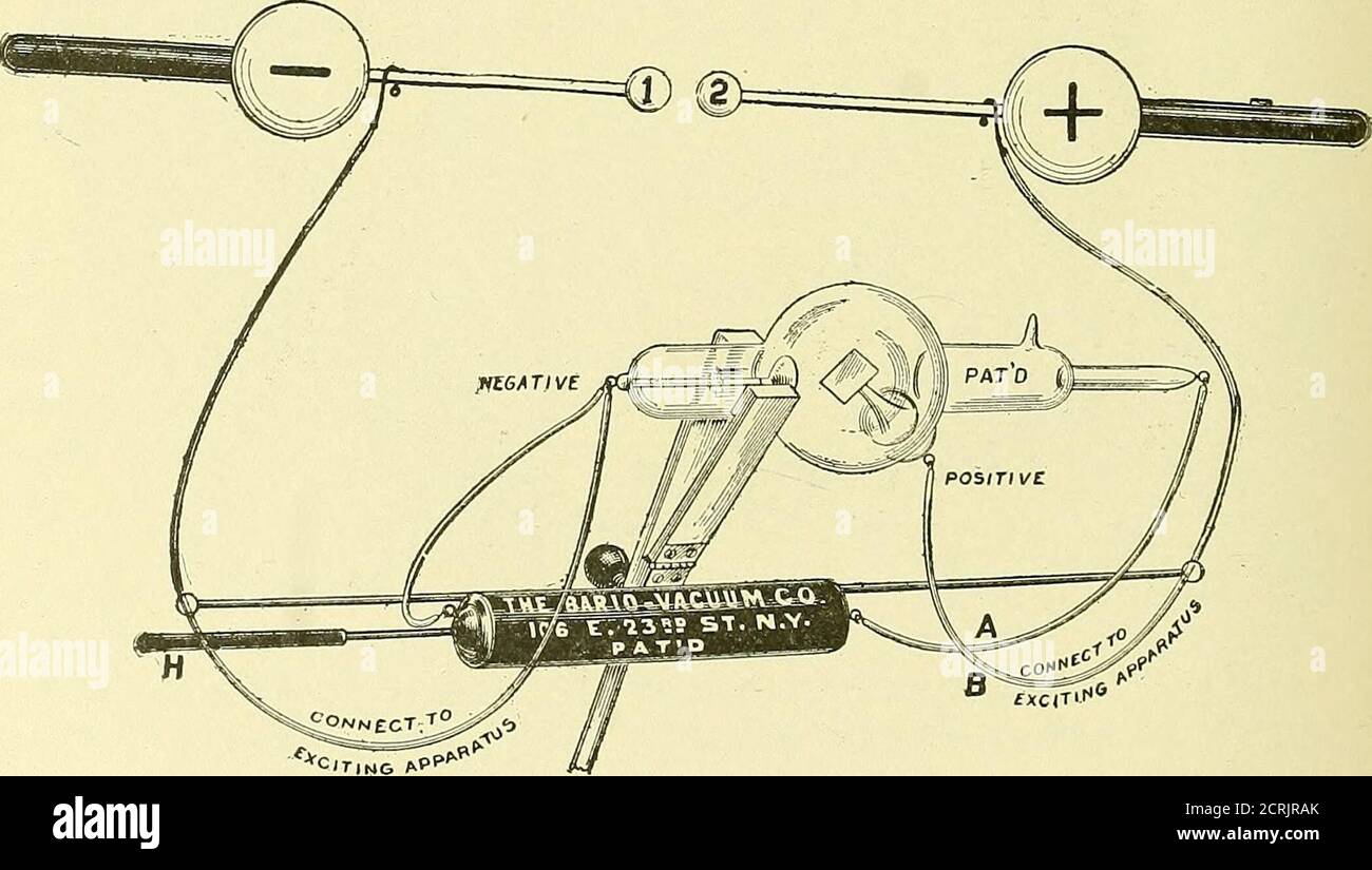 . The medical and surgical uses of electricity including the Xray