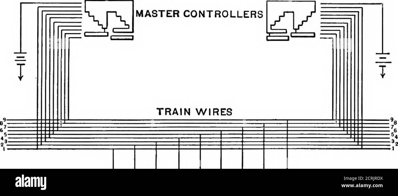 . Electric traction and transmission engineering . ll the motor cars
