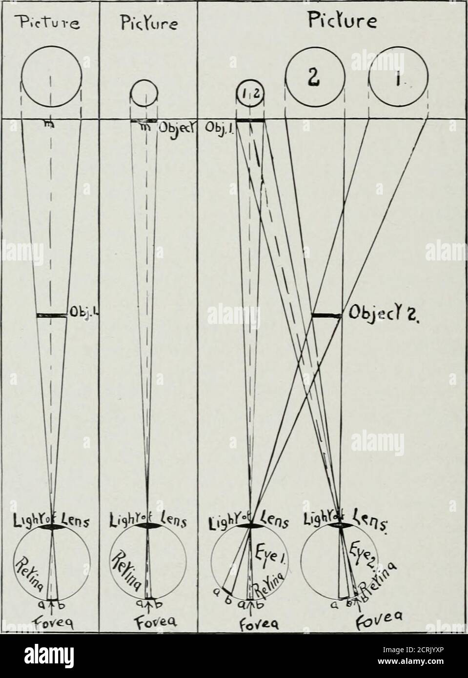 Shadow Graphgs Shadowgraphs High Resolution Stock Photography and Images - Alamy