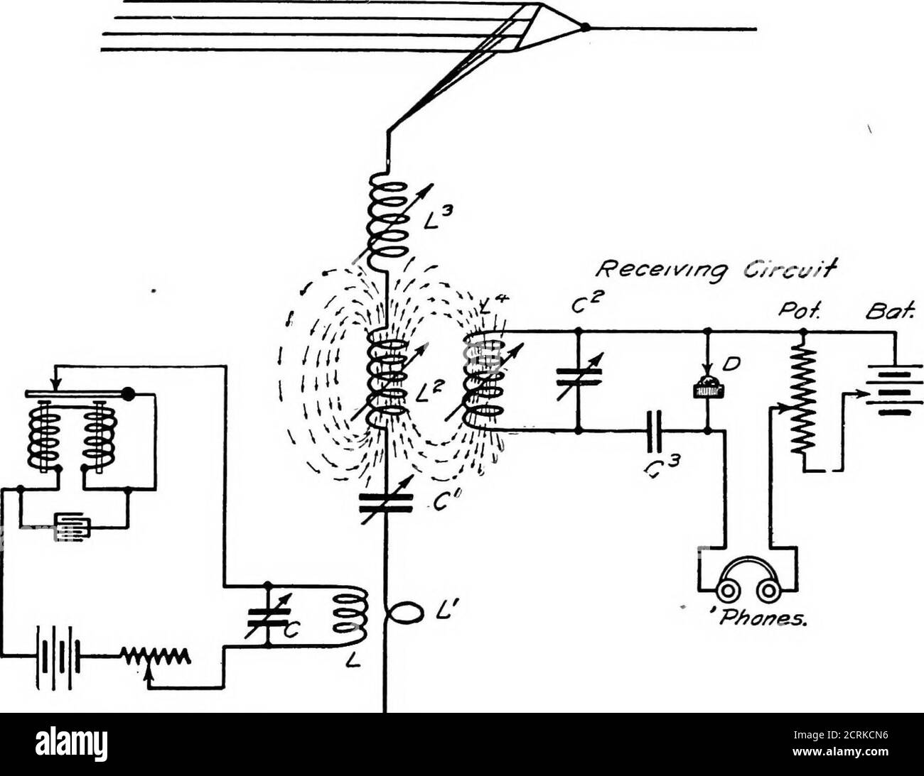 Transmission Wavemeter Rmt . Practical wireless telegraphy; a complete text book for students of ...
