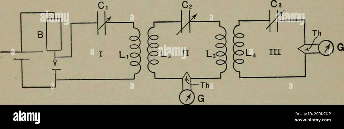 . Some experiments with coupled high-frequency circuits . croscope, a current of i milliampere is readilyreadable. The constancy is all that could be desired. See Electrical World, Vol.XLIX, 1907, p. 308. 3o6 Bulletin of the Bureau of Standards [Vol. 7, No. 2 portionality between the galvanometer deflections of a constantanplatinum thermoelement already calibrated and those of the tel-lurium-platinum element. The 32-ohm thermoelement with the most sensitive galva-nometer gave a deflection of about i mm for 120 microamperes. 4. THE CONTACT RECTIFIER For measuring still smaller oscillatory curre Stock Photo