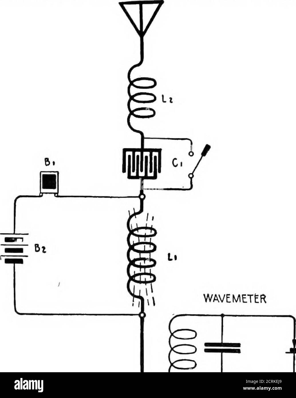 Electro static induction hires stock photography and images Alamy