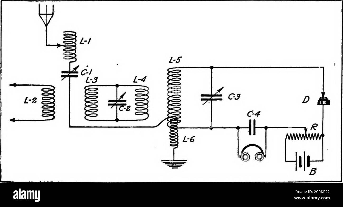 Practical wireless telegraphy; a complete text book for students of radio  communication . = =^r.. C-3C-4 ii^ P B Fig. 165b—Tune Circuits of Type 107a  Tuner. In the diagram. Fig. 165-b,