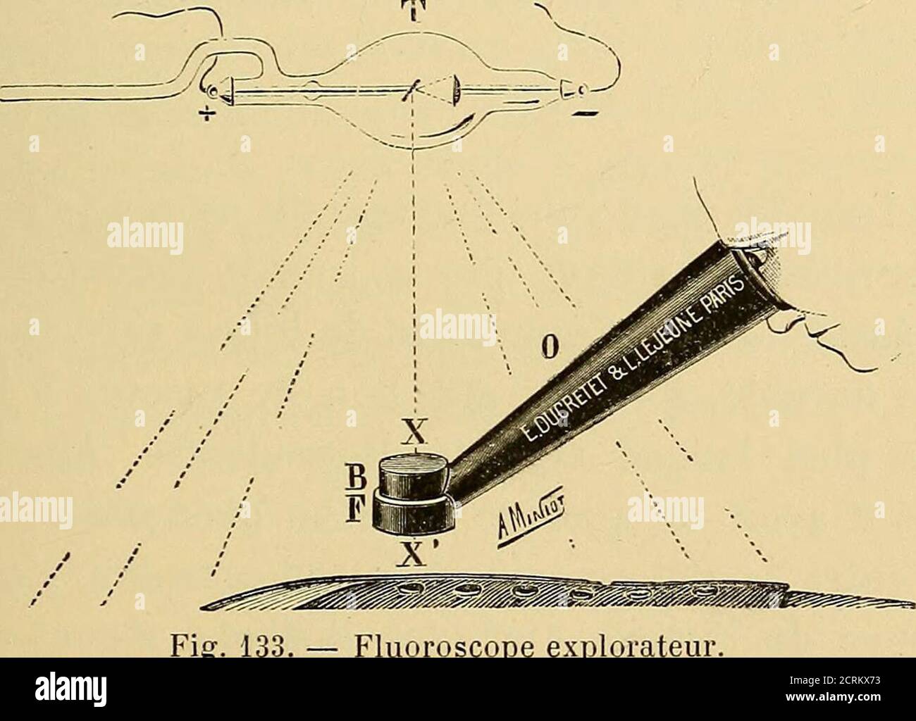 Cryptoscope hi-res stock photography and images - Alamy