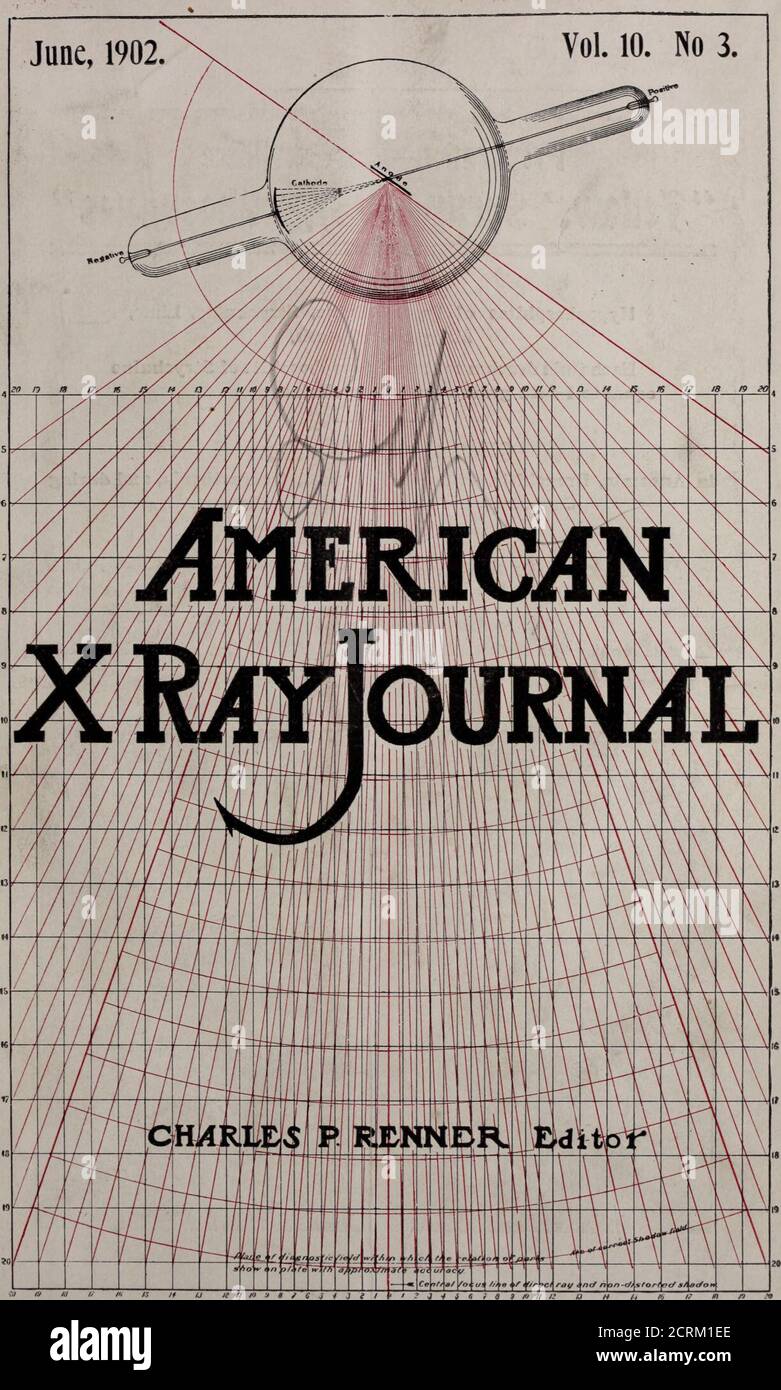 . American X-ray journal . Mcintosh Battery and Optical Co., 2 to 98 State Street, - - CHICAGO, ILLINOIS.. ADVERTISEMENTS. Preparation-Par excellence fellows Syrup of fiypopbospbites CONTAINS Hypophosphites of Iron, Quinine, Strychnine, Lime,Manganese, Potash. Each fluid drachm contains Hypophosphite of Strychnineequal to l-64th grain of pure Strychnine. Offers Special Advantages in Anaemia, Bronchitis, Phthisis, Influenza, Neurasthenia, and duringConvalescence after exhausting diseases. SPECIAL NOTE*—Fellows Hypophosphites is Never Sold in Bulk, and isadvertised only to the Medical Profession Stock Photo