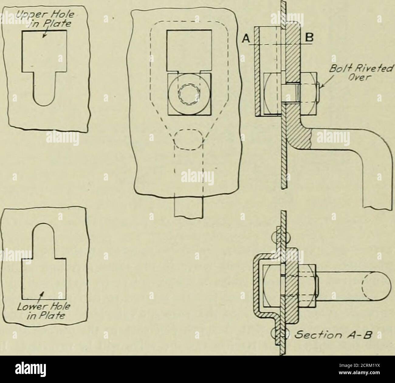 . American engineer . -I—1—t Nolo IVoodScreirsf^Lonff A Method of Securing Hand Holds to Wooden Cars. a malleable iron pocket secured to the back of a timber at theend of an elongated hole which passes through the timber. Thispocket is so designed as to seat a T-head bolt when it is passedthrough the elongated hole and given a quarter turn. A malle-able iron washer is applied at the outer end of the hole in sucha way as to keep the bolt from moving out of center.. Securing Device for Hand Holds on Steel Cars. The ladder round or hand hold is then apphed to the bolt andheld in place by nuts. It Stock Photo