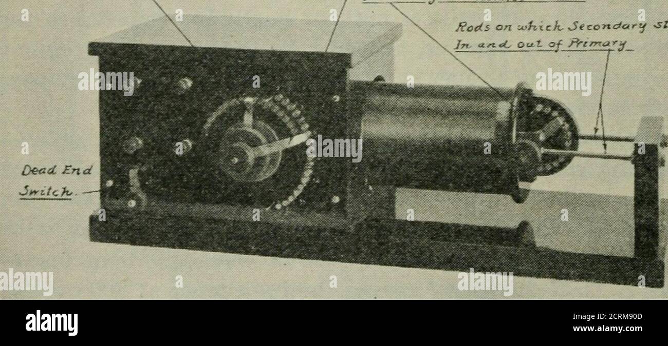 . The principles underlying radio communication . tube, whichmay be ...