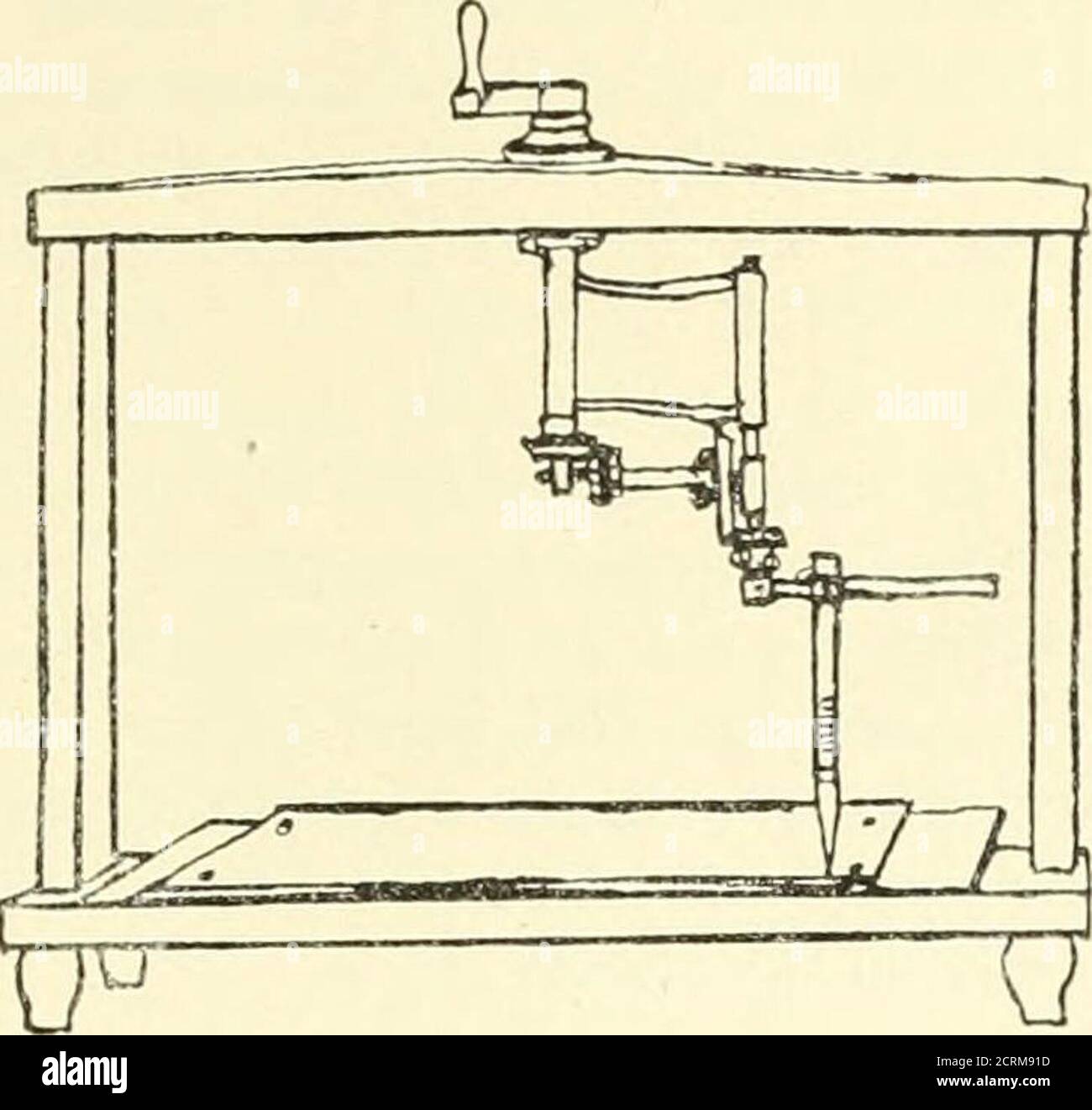 . Ion, a journal of electronics, atomistics, ionology, radio-activity and raumchemistry . Figur 11. 1910] ZE1TSCHRIFT FUR ELECTRONIK, ATOMISTIK, IONOLOOIE, RADIOACT1VITAT etc. 405 Wir haben also zu finden, in welcher Weise das Spektrum sich andern muO, wenndie Bahn eines Teilchens in dessen Ebene sich gleichformig dreht. Man kann dieseFrage ohne langwierige Rechnungen losen, wenn man den in Figur 12 wiedergegebenen. Figur 12. Apparat zu Hulfe nimmt. In demselben konnen zwei inverse Kreisbewegungen erzeugtwerden, welche auflerdem die Zusammenselzung verschiedener Perioden zulassen. Dader Appara Stock Photo