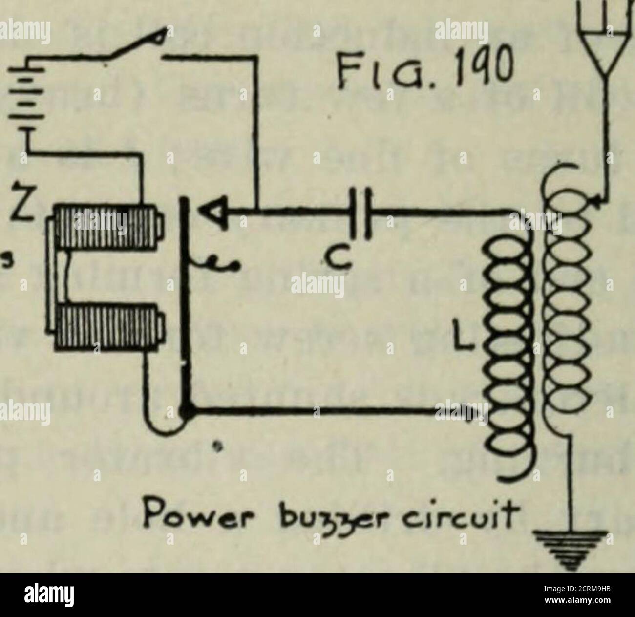 . The principles underlying radio communication . first attempt to