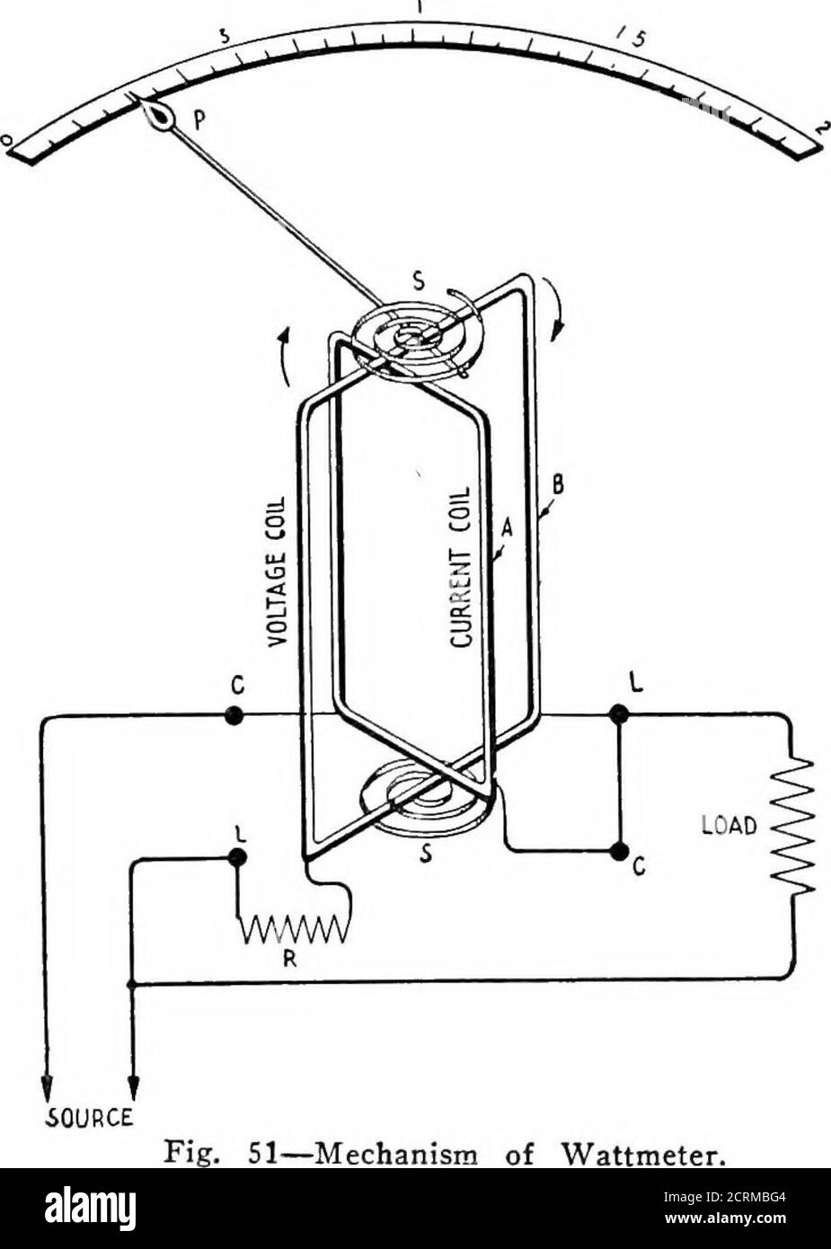 . Practical wireless telegraphy; a complete text book for students of
