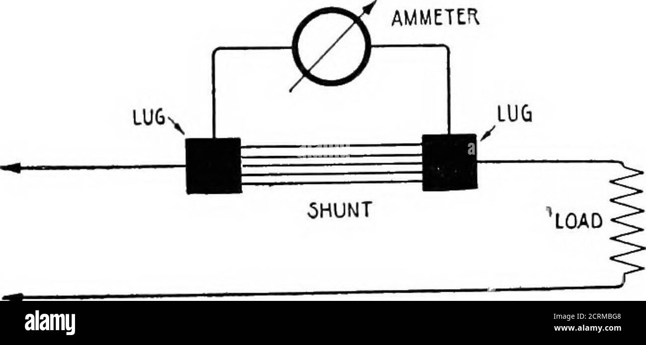 . Practical wireless telegraphy; a complete text book for students of