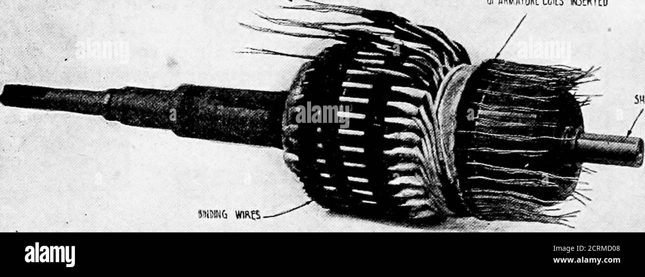 . Practical wireless telegraphy; a complete text book for students of radio communication . TUMiNAis mamt COILS  CSKMUWOR 5L0TS-tllT« JlV.miiflFAHWAlUS[CCtLS «5fRrtD. Fig. 36—Showing Crocker Wheeler Motor Armature with Coil Terminals Unsoldered. Alternating current transformers for the production of high voltages may be broadlyclassified under two general types: (1) The constant current transformer; (2) The constant voltage transformer.In terms of the ratio of transformation, they may be classified as: (1) Step-up transformer; (2) Step-down transformer. According to the design of the coils an Stock Photo