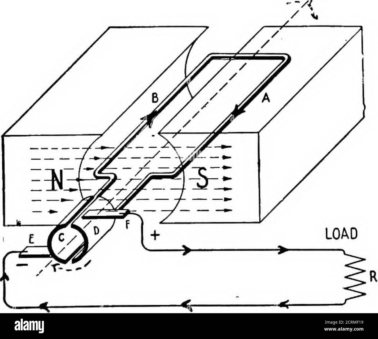 Revolution per minute Cut Out Stock Images \u0026 Pictures - Alamy, image size:1300x1169