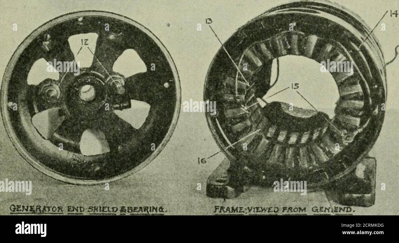 . The principles underlying radio communication . T>VO ARMATURES ON ONE