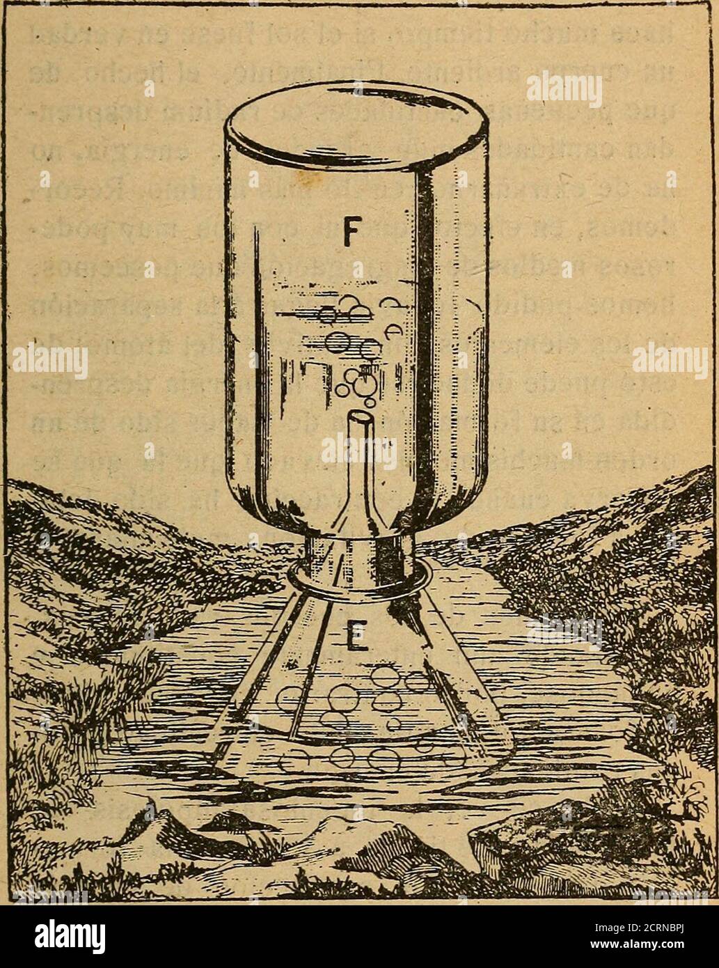 . El radium y la radiografia . fiere de la influencia ejercida sobre losrayos solares, aunque debe hacerse notarque las condiciones de observación son tam-bién muy diferentes: en el primer caso, elcampo está muy cerca del cuerpo radioacti-vo; en el segundo se halla muy lejos del focode acción. No obstante, puede ya suponerseque los cuerpos radioactivos han de modifUcar el estado magnético, del mismo modoque ha podido ser observada la variacióndel magnetismo terrestre provocada por elsol. Podría objetarse que de ser así, la radioac-tividad desaparecería después de haber so-metido los cuerpos ra Stock Photo