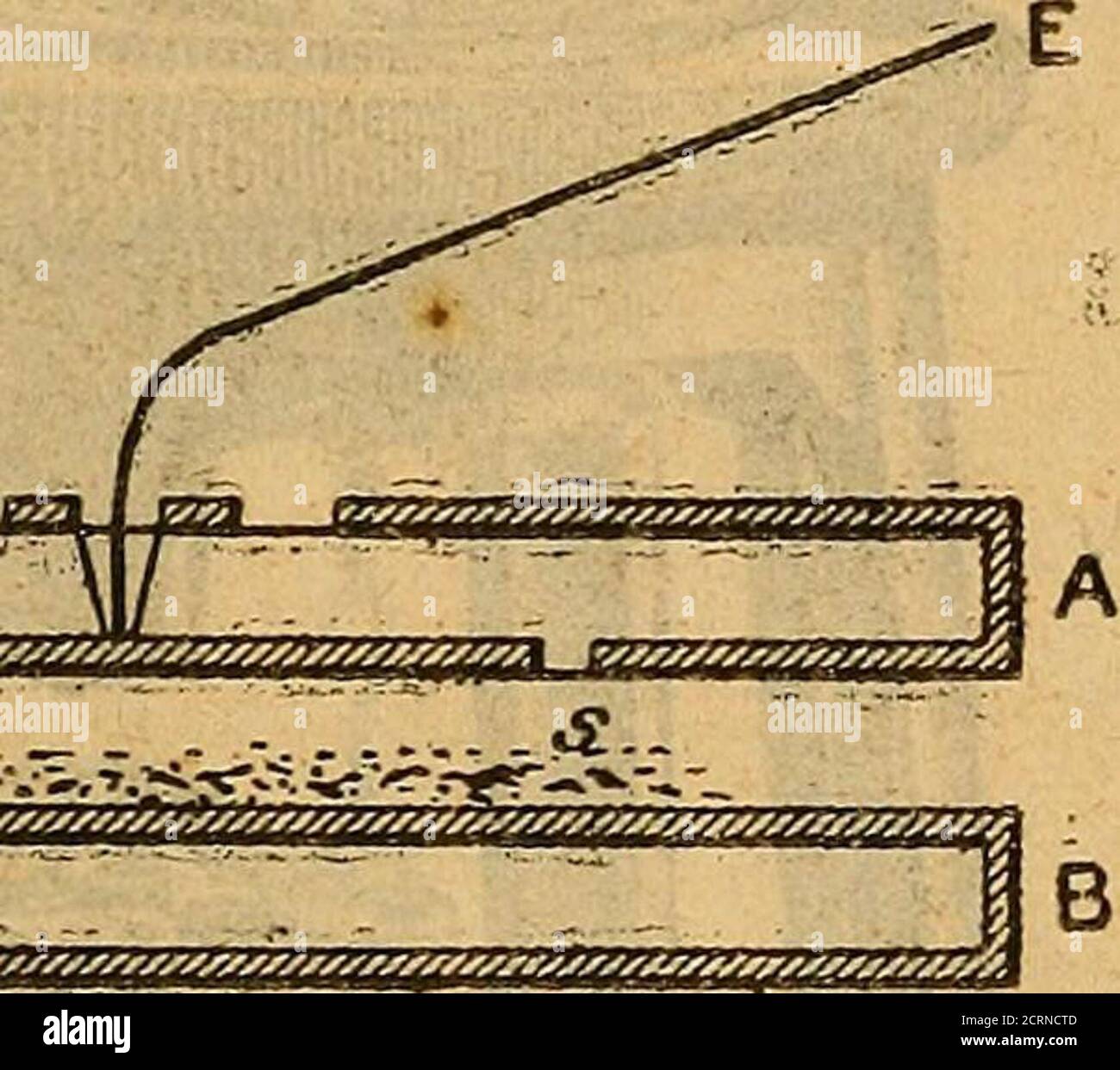 . El radium y la radiografia . á tierra como indica la T. El platillo A semantiene según el potencial de la tierra pormedio del hilo CD, y entonces una corrienteeléctrica se establece entre los dos platillos.Si en C cortamos la comunicación con tierra,se carga el platillo 37 el electrómetro E sedesvía. Esta desviación es proporciónala laintensidad de la corriente y puede servir demedida. Es preferible sin embargo, ccmpen-sar la carga que toma el platillo y mantenerel electrómetro á cero. Estas débiles cargaspueden ser compensadas por medio de uncuarzo piezoeléctrico, uno de cuyos hilosestá uni Stock Photo