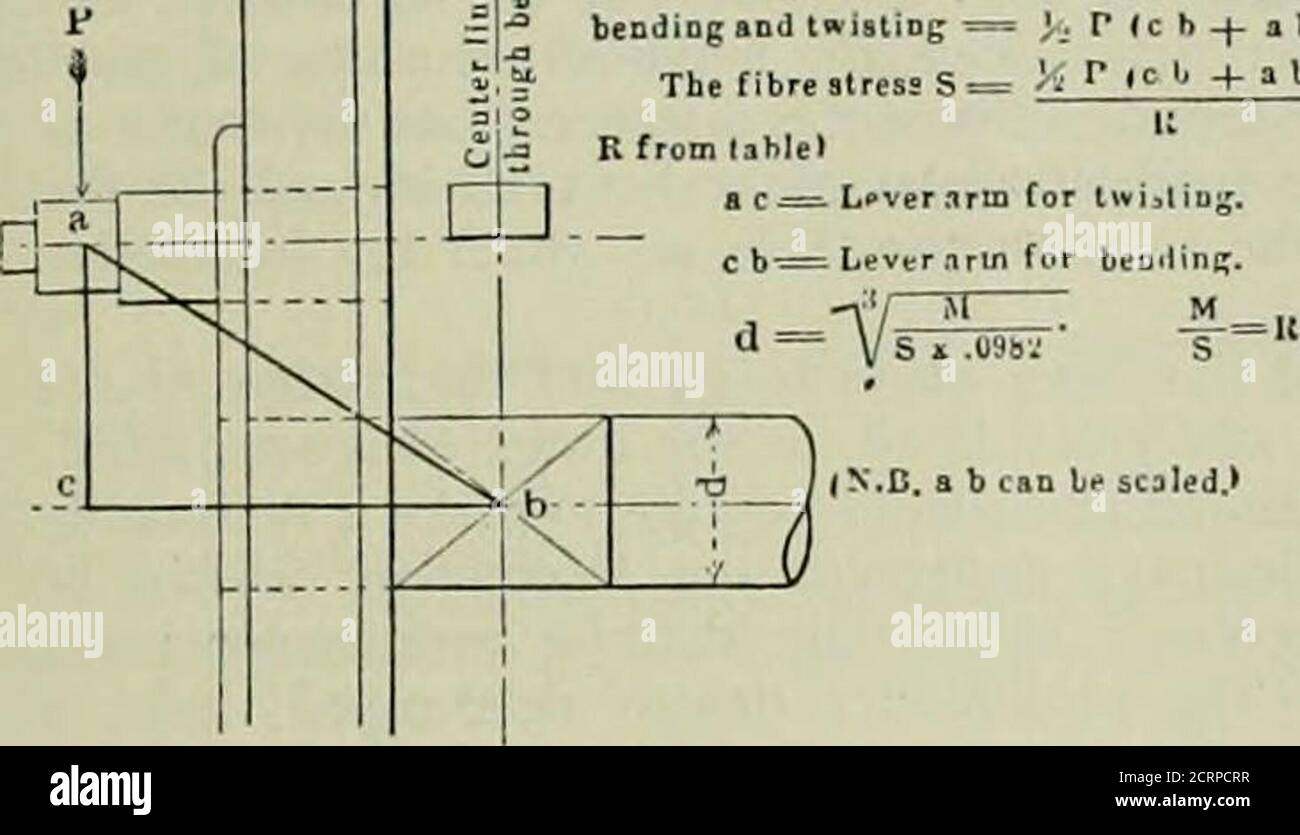. Railway mechanical engineer . s, and that fluesand tubes are to be IS ft. long, the combustion chamber tobe 3 ft., 6 in. long and 56 in. in diameter. This would give OCTOBEE, 1917 RAILWAY MECHANICAL ENGINEER 555 a combined heating surface for the firebox, combustionchamber and arch tubes of 320 sq. ft., which multiplied bySS lb. would give 17,600 lb.; deducting this from 50,600 lb.leaves 33,000 lb. to be evaporated by the tubes and flues.One 18-ft. Syi-in. flue (17 ft., 11 in. between heads) evap-orates 280 lb. of steam per hour. The 36 flues will evap-orate 10,080 lb., which leaves 22,920 l Stock Photo