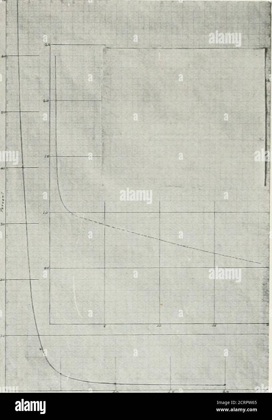 Tanc High Resolution Stock Photography And Images Alamy