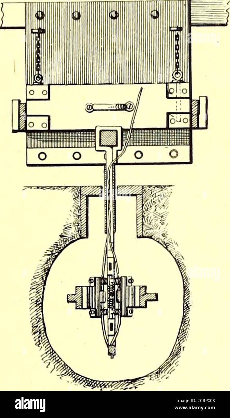 . The Street railway journal . es A. Kilpatrick,Niles, Ohio. App. filed Dec. 19,1903. A pivotally mounted re-tainer frame normally held hori-zontal by gravity and retainerscarried by the frame normallyextended across the conductor No. 754,832. wire. 754,832. Electric Railway Plow; John H. Akers, Washington,D. C. App. filed Aug. 8, 1903. An electric railway plow havingvertically hinged frames with horizontally projecting arms, shoesmounted on said arms to slide thereon and springs to force theshoes out and allow them to yield inwardly. 754,894. Self-Adjusting Wheel; Edgar A. Root and Charles M. Stock Photo
