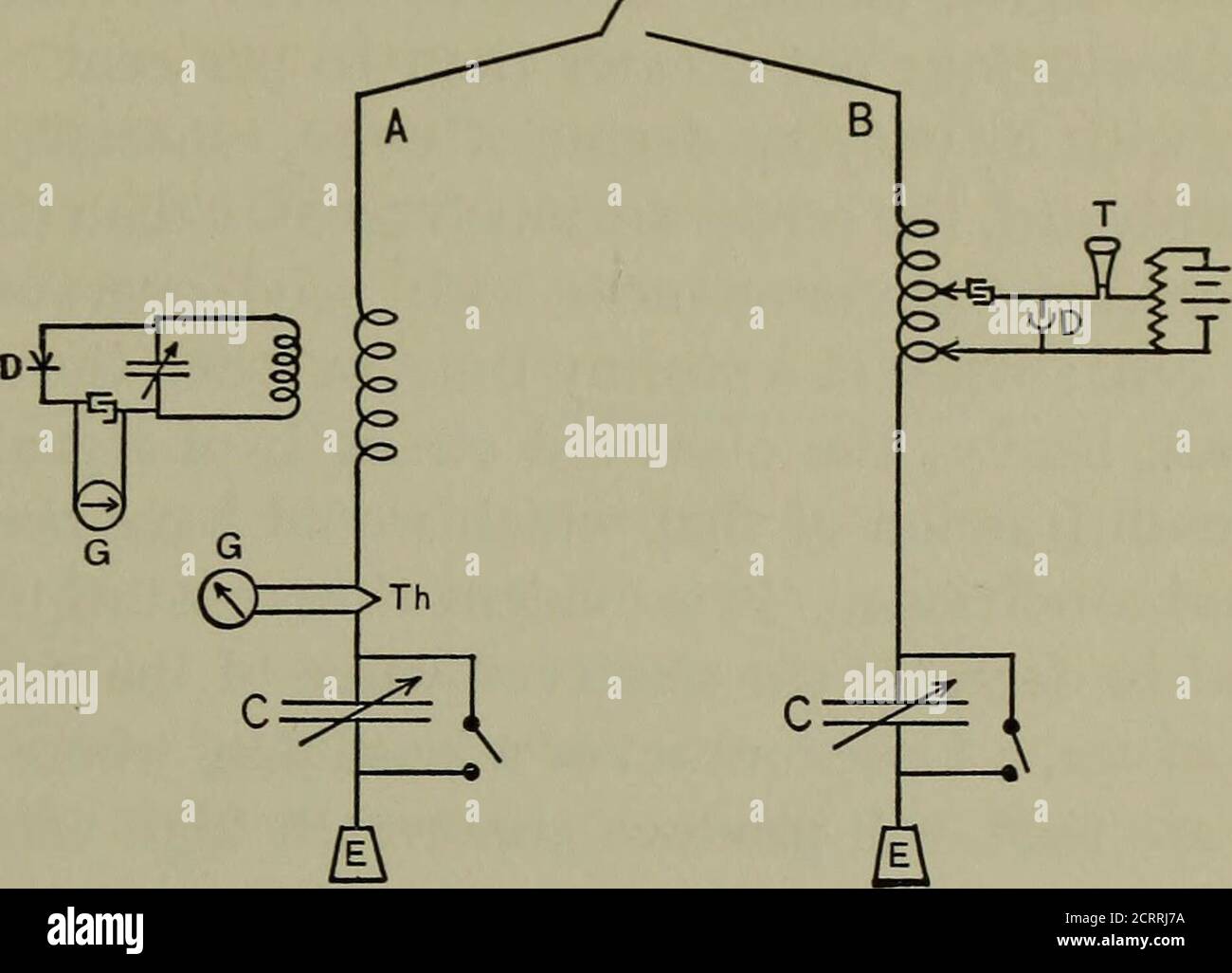 . Some quantitative experiments in long-distance radiotelegraphy . / A . 319 g-T^™^ BUZZER CIRCUIT. Fig.l TABLE I Shunts on 600-Ohm Telephone with Electrolytic Detector, and Antenna Current Through 25 Ohms Shunt Ohms Antenna Current10 Amp. Shunt Ohms Antenna Current10*Amp. 0.5 672 25 95 .6 614 30 87 .7 568 40 76 .8 530 50 68 1.0 474 70 58 2 336 100 49 3 274 150 40 4 237 200 35 5 212 300 29 6 194 400 26 8 168 600 22 10 150 1000 18 12 137 2000 15 15 122 3000 13 20 106 00 10 320 Bulletin of the Bureau of Standards [Voi. 7, No. 3 results are shown in Table I. The table shows the amount ofcurrent Stock Photo