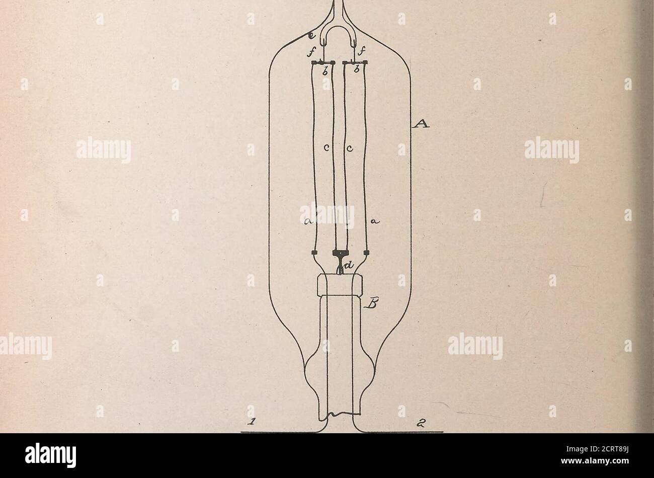 Carbon filament thomas edison hi-res stock photography and images - Alamy, image size:1300x950