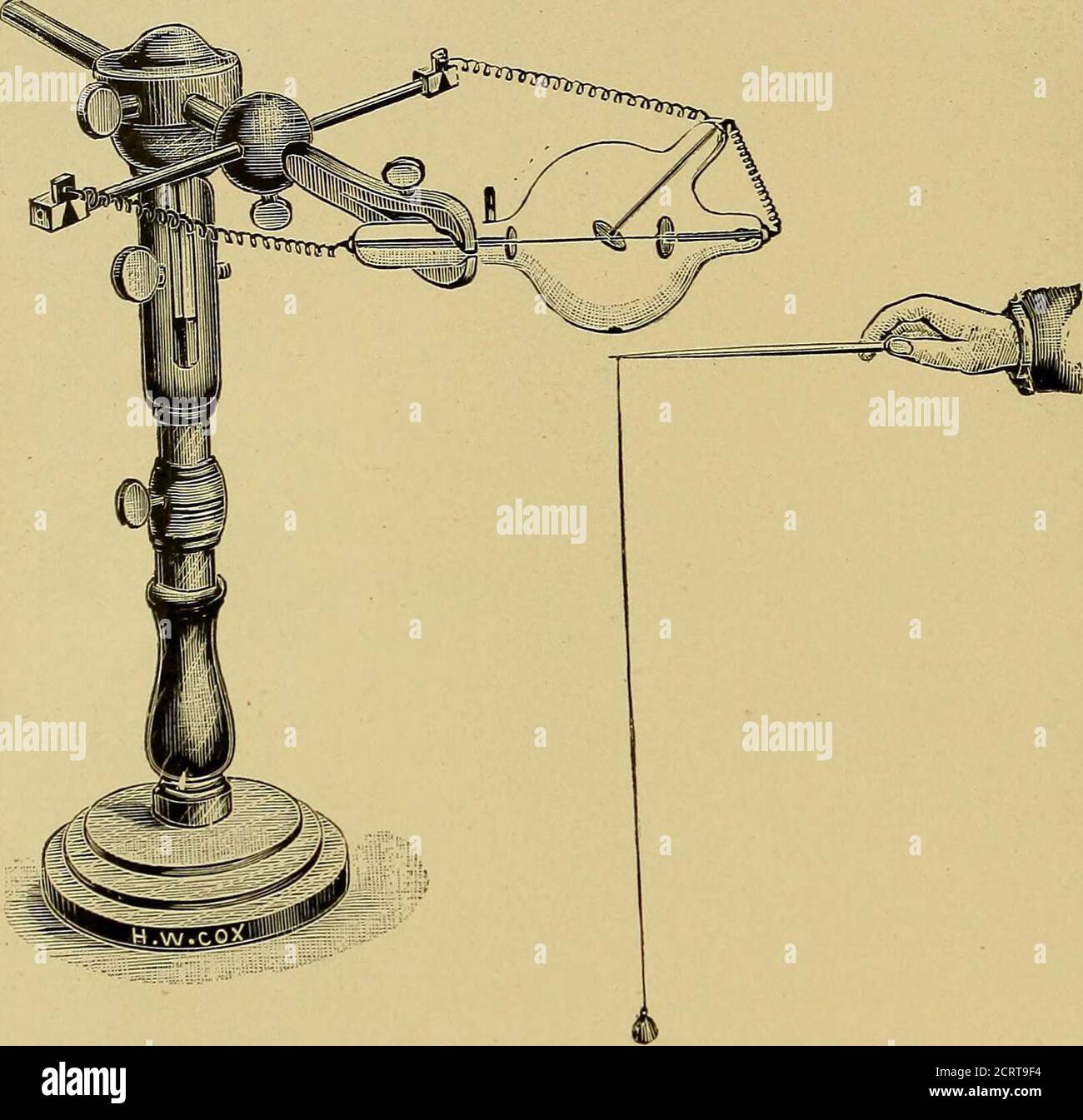 . A system of instruction in X-ray methods and medical uses of light, hot-air, vibration and high-frequency currents : a pictorial system of teaching by clinical instruction plates with explanatory text : a series of photographic clinics in standard uses of scientific therapeutic apparatus for surgical and medical practitioners : prepared especially for the post-graduate home study of surgeons, general physicians, dentists, dermatologists and specialists in the treatment of chronic diseases, and sanitarium practice . Plate 8. —This figure illustrates the proper method of dropping a plumb line Stock Photo