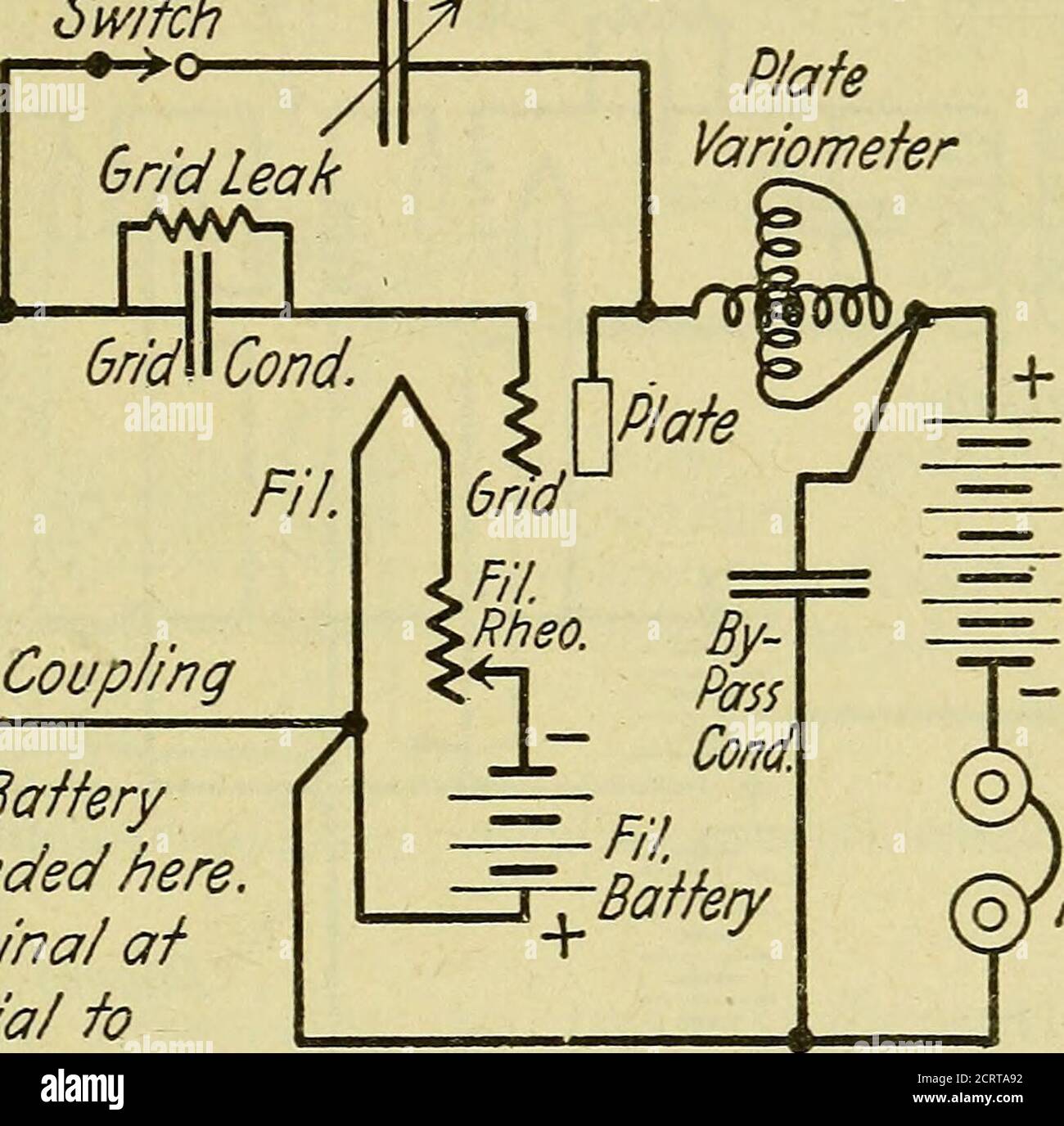 Batteryterminal hires stock photography and images Alamy