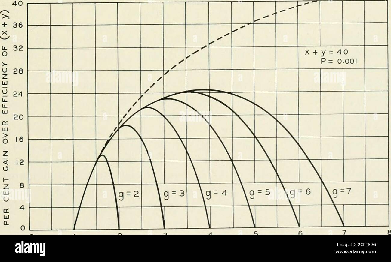 The Bell System Technical Journal V N N X Y P 0 001 1 K F N V I J V