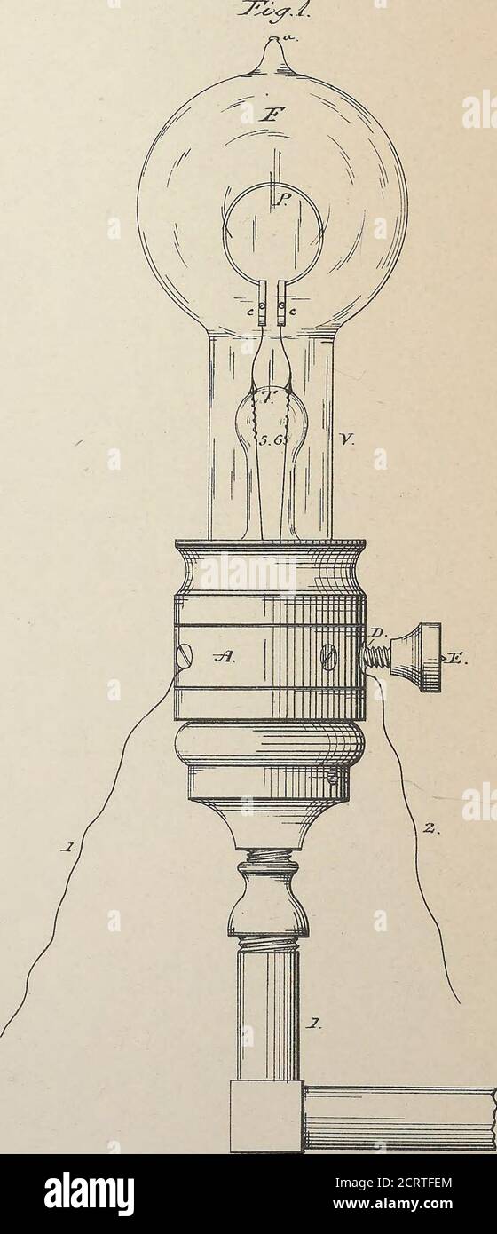 Collection Of United States Patents Granted To Thomas A Edison N Is Of Course