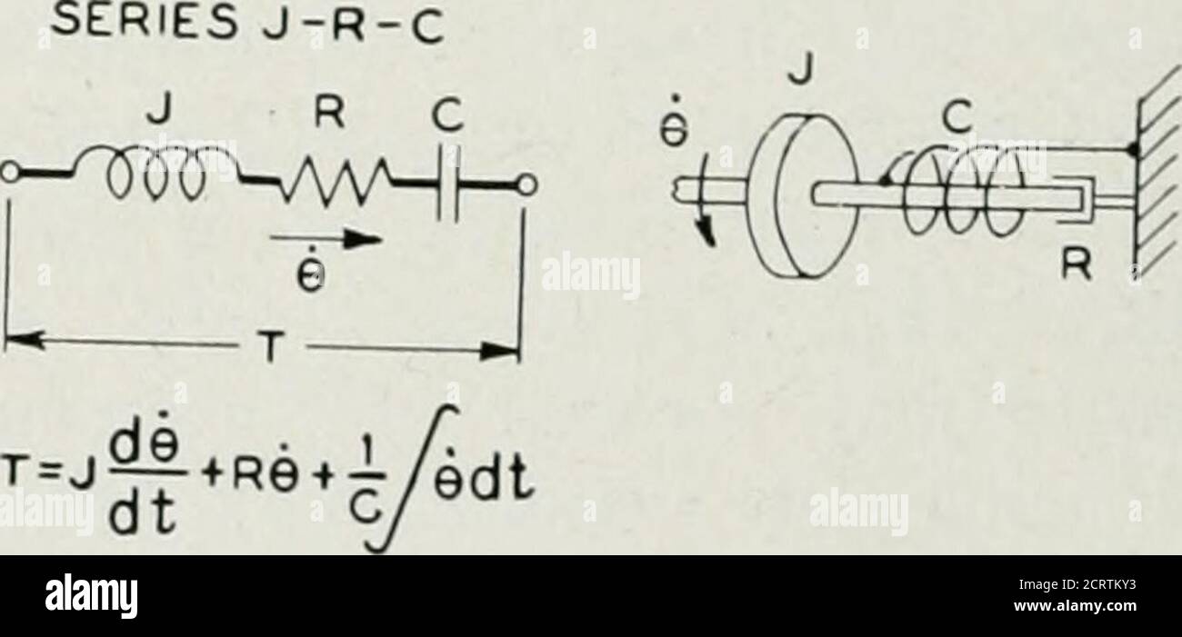 . The Bell System technical journal . DASHPOT SERIES LRCL R C ^dt