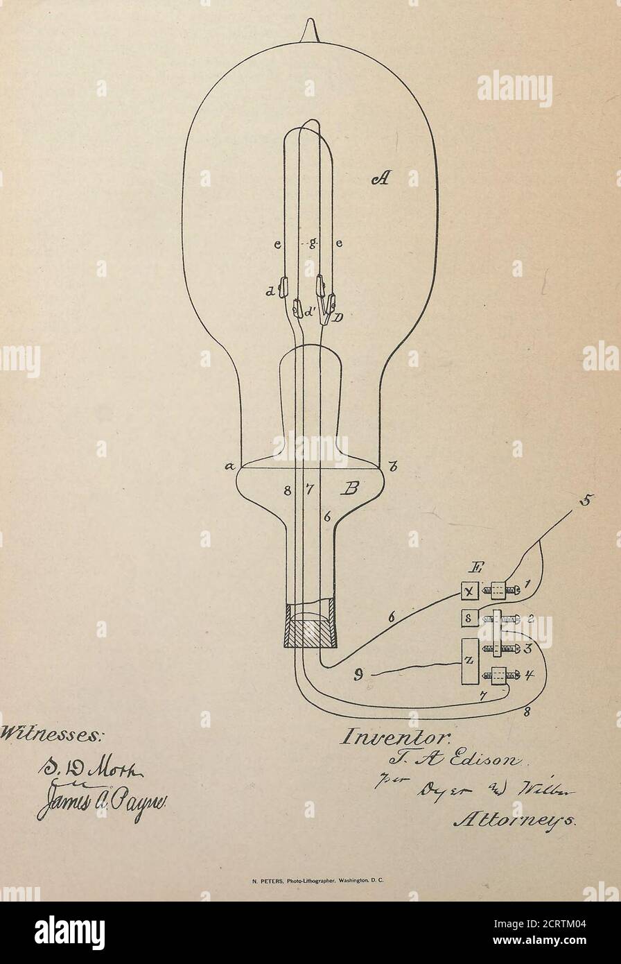 . Collection of United States patents granted to Thomas A. Edison, 1869-1884 . f the field-mag-net, provided with a conical opening, of a coni-cal block adjustable in and out of said, opening,substantially as set forth. 20 3. In adynamo or magneto electric machine, the field-of-force magnet, the yoke of which hasan adjustable portion acting as a magnetic-cir-cuit regulator, in combination with means op-erated by the current generated for automati-cally adjusting said adjustable portion, sub- 2stantially as set forth. 4. The combination, with the yoke of thefield-magnet of a dynamo or magneto e Stock Photo