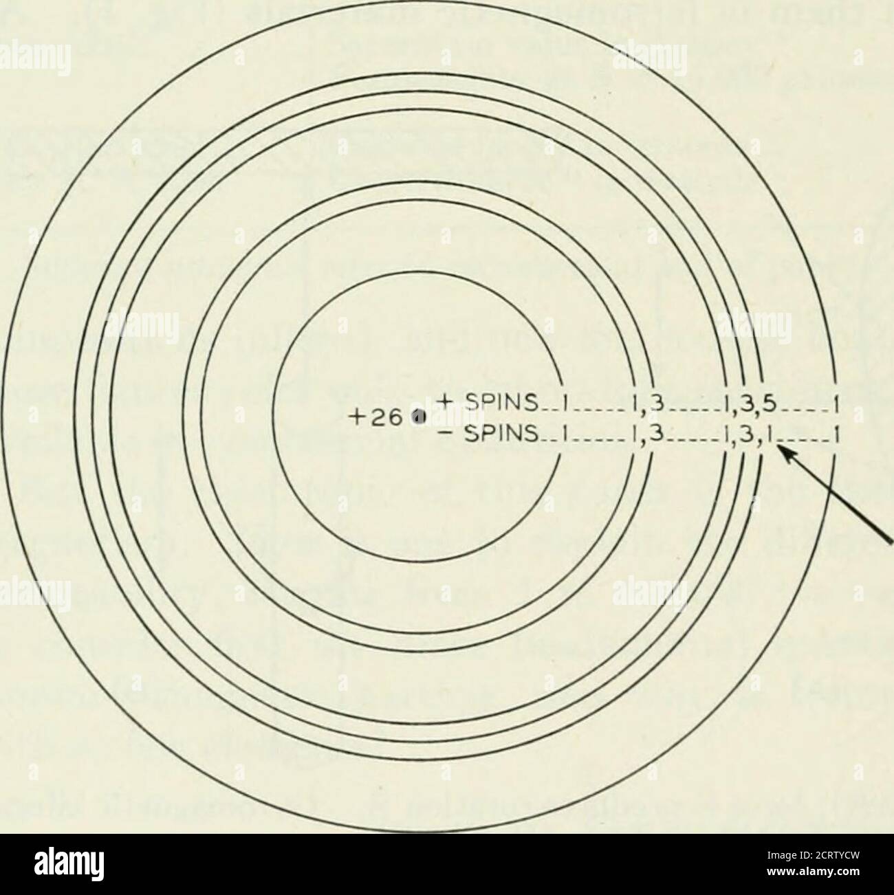 Recoil principle hires stock photography and images Alamy