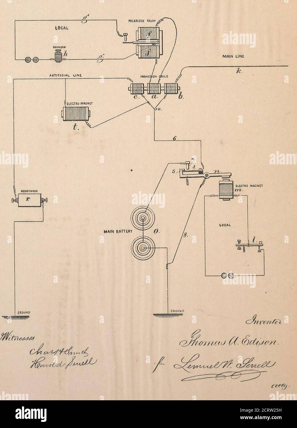 . Collection of United States patents granted to Thomas A. Edison, 1869-1884 . I T. A. EDISON. DUPLEX TELEGRAPH.No. 178,221. Patented May 30, 1876.. N. PETERS; PHOTO-LITHOGRAPHER. WASHINGTON, D C. United States Patent Office THOMAS A. EDISON, OF NEWARK, NEW JEESEY, ASSIGNOR OF ONE-HALFHIS RIGHT TO GEORGE B. PRESOOTT, OF NEW YORK CITY. IMPROVEMENT IN DUPLEX TELEGRAPHS. Specification forming part of Letters Patent No. 178,221, dated May 30,1876; application filed September 1, 1874. To all whom it may concern: Be it known that I, Thomas A. Edison, ofNewark, in the county of Essex and State ofNew Stock Photo